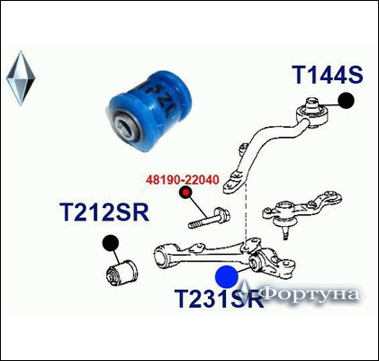 Сайлентблок ФОРТУНА T231SR