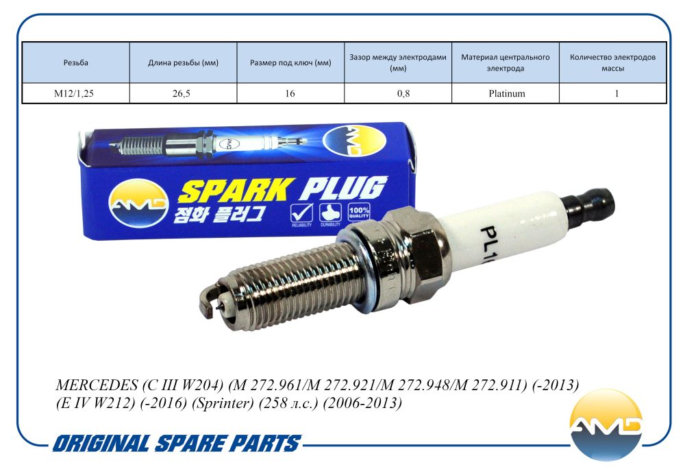 Свеча зажигания (платина) AMD AMDPL168