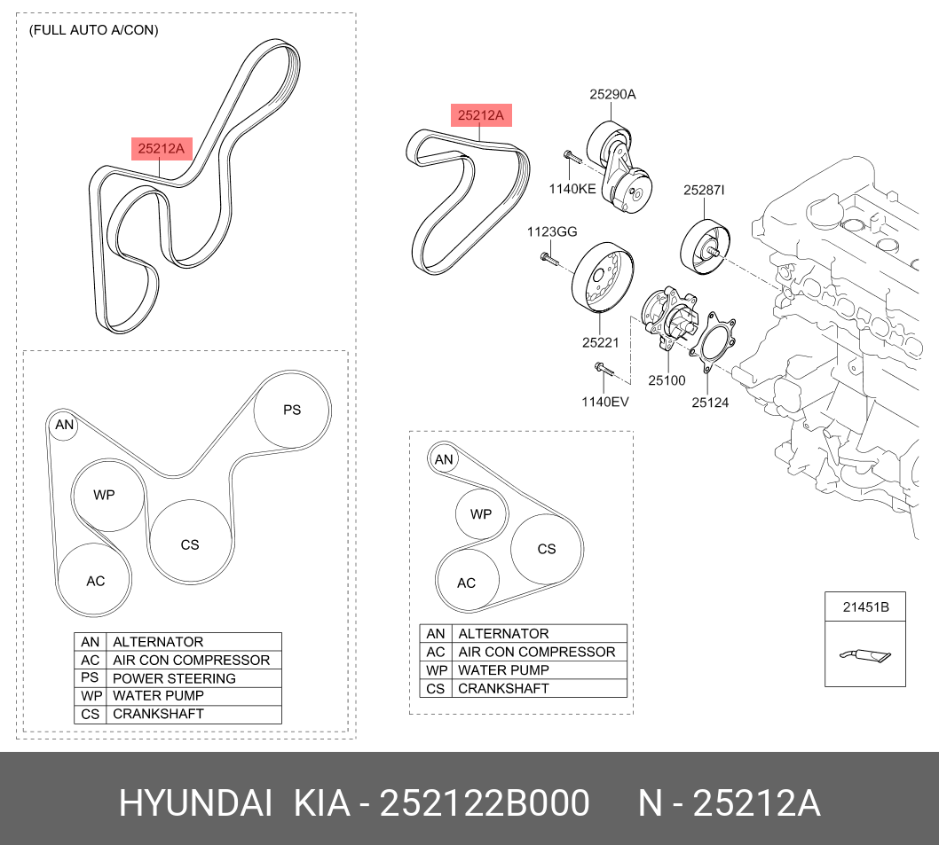 Ремень приводной Hyundai Kia 252122B000 (50) HYUNDAI-KIA 252122B000