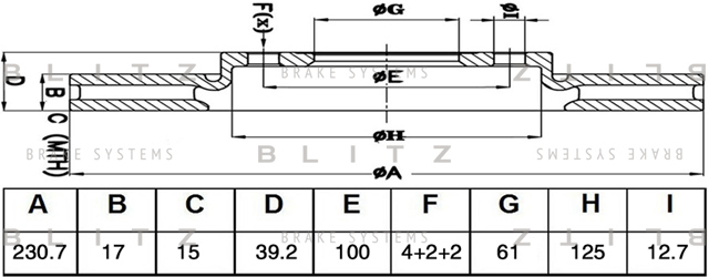 Диск тормозной передний BLITZ BS0517