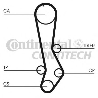 Belt CONTITECH CT876