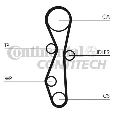 Ремкомплект ГРМ CONTITECH CT1140K1