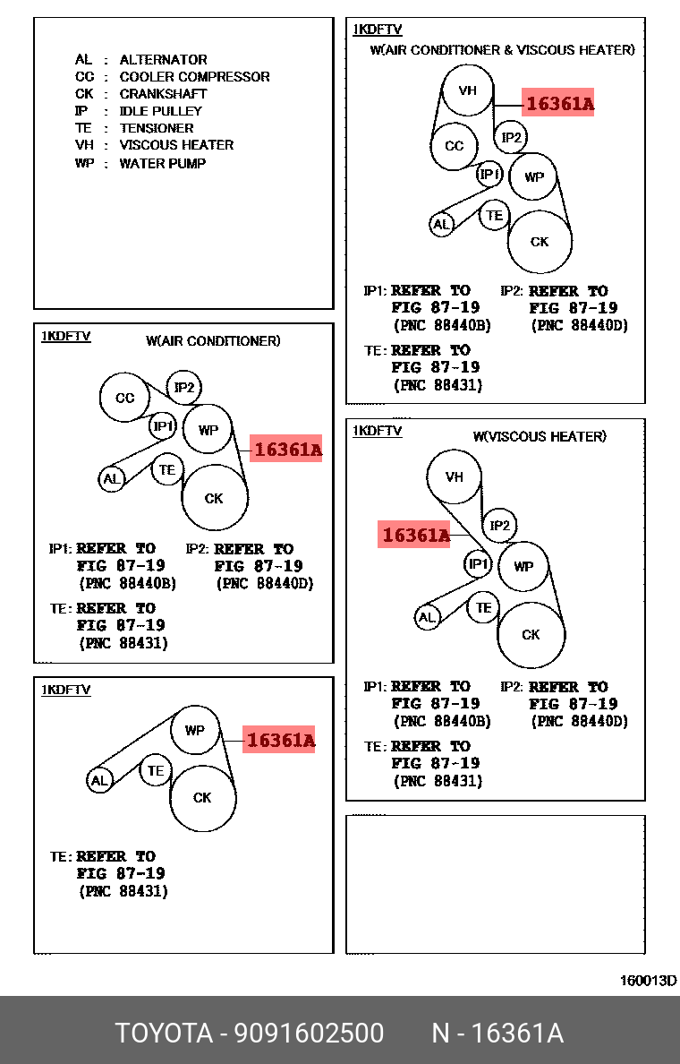 Ремень поликлиновый 4PK1180 TOYOTA 9091602500